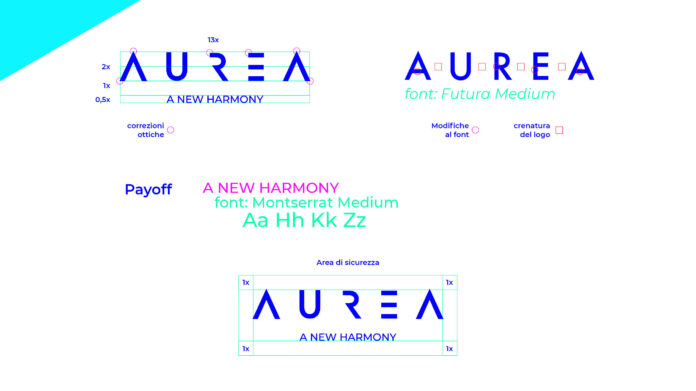 05 - il logo di Aurea Creations