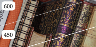 La risoluzione ottimale per i contesti d’uso