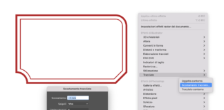 Guida ai trucchi per cornici perfette