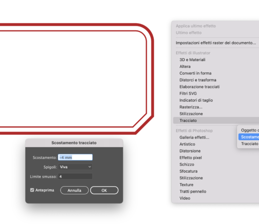 Guida ai trucchi per cornici perfette