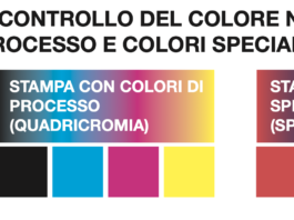 Dalla stampa commerciale al packaging, il passo è breve?