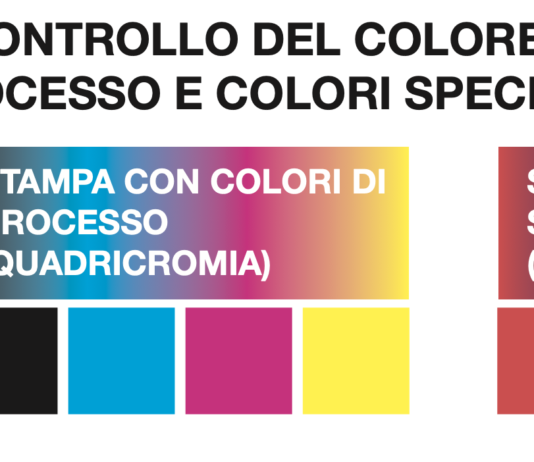 Dalla stampa commerciale al packaging, il passo è breve?