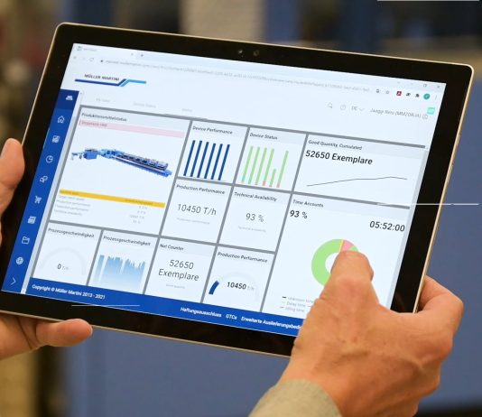 Müller Martini, produzione efficiente con Connex