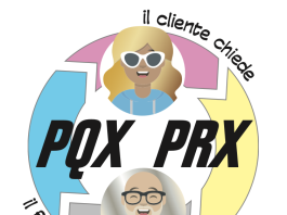 PRX e PQX: nuovi standard per la qualità nella stampa