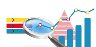 Dove va la stampa commerciale?