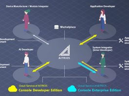 Sony rivoluziona la pubblicità digitale: al DSSE il primo display AI con risposta ocular
