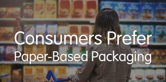 Two Sides Trend Tracker 2025, i consumatori scelgono il packaging in carta