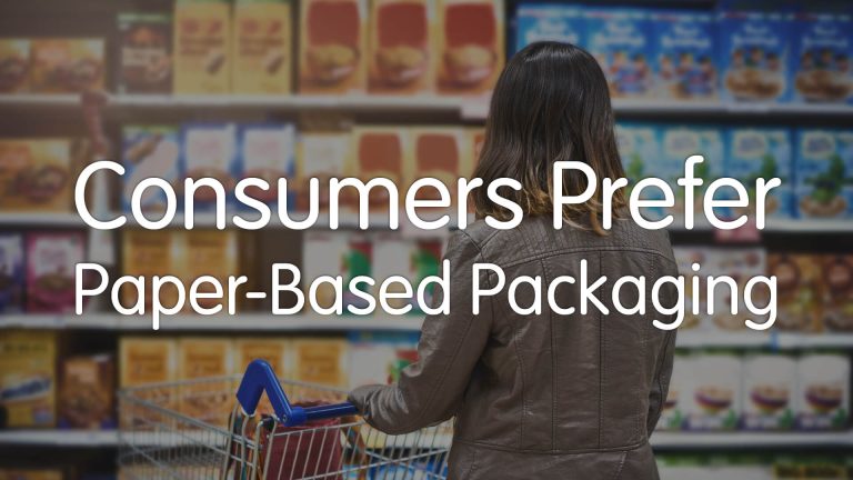 Two Sides Trend Tracker 2025, i consumatori scelgono il packaging in carta