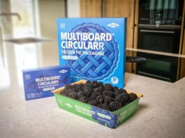 RDM Group e Dow lanciano Multiboard CirculaRR per il packaging alimentare sostenibile