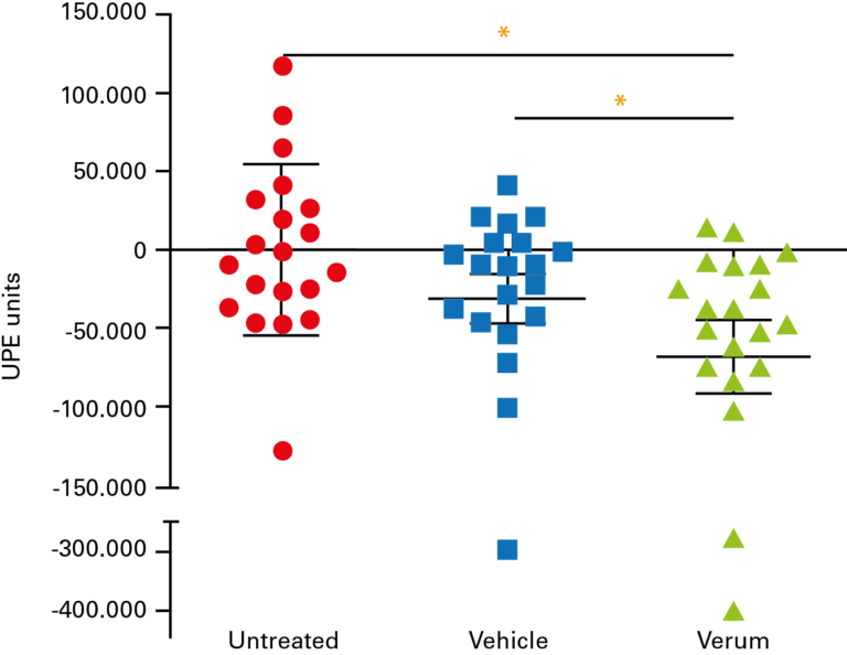 Liquirizia: protezione solare naturale