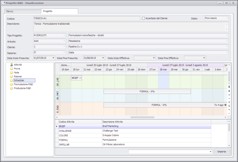 La soluzione per i laboratori delle aziende cosmetiche