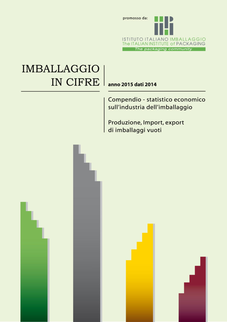 I dati dell’imballaggio