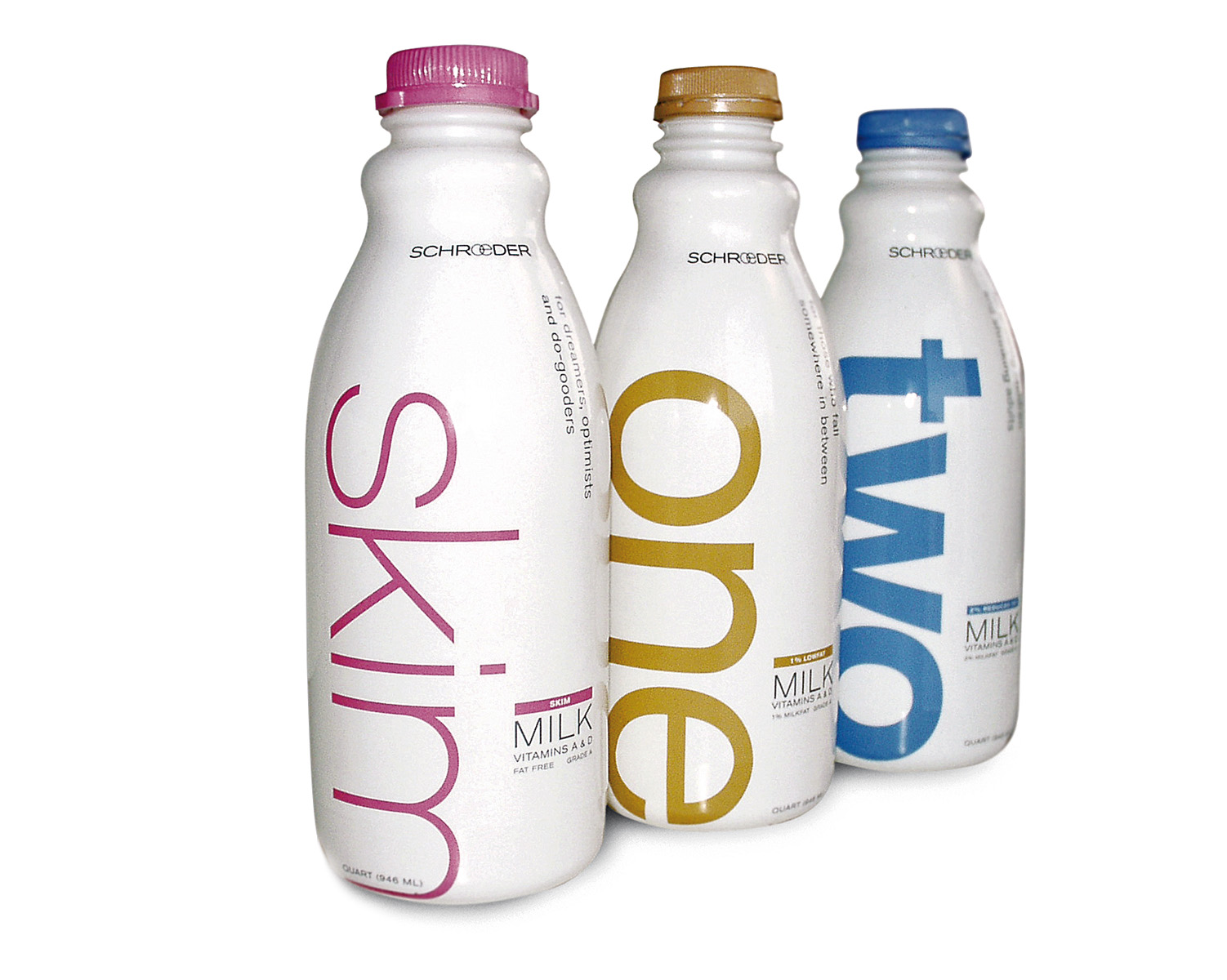 Графический дизайн упаковки молока. Молоко коробка мокап. Сладкое молоко. Молоко дизайн упаковки. Креативная упаковка молока.