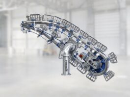 Convogliatore igienico SHC di Interroll