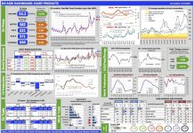 Aggiornamento mercati 15-10-2025