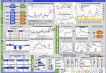 Aggiornamento mercati 19-11-2025
