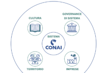 CONAI pubblica il rapporto di sostenibilità
