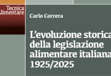 L’evoluzione storica della legislazione alimentare italiana dal 1925 al 2025 L’evoluzione storica della legislazione alimentare italiana dal 1925 al 2025