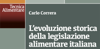 L’evoluzione storica della legislazione alimentare italiana dal 1925 al 2025