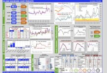 Aggiornamento mercati 27-5-2026