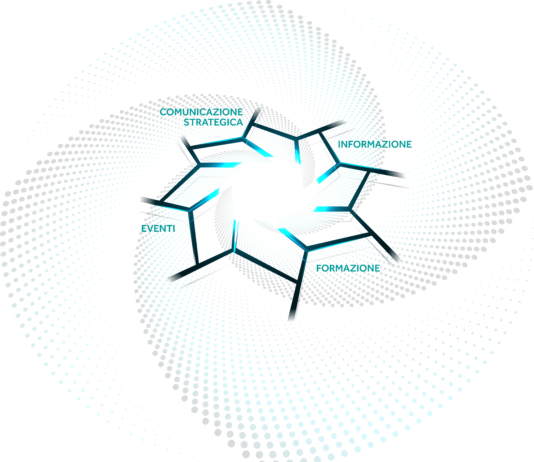 Nasce Helyx: il nuovo ecosistema editoriale per l’healthcare in Italia Helyx Srl