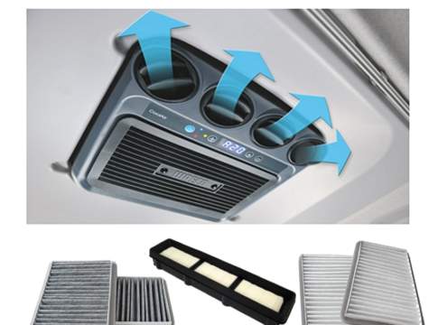 Classe 4, ovvero la filtrazione della cabina al massimo livello