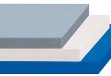 Lastre di rivestimento per alte temperature