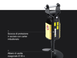 Le Trivelle U.EMME serie TR: 6 modelli, infinite applicazioni