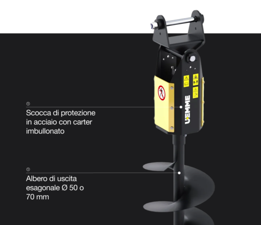 Le Trivelle U.EMME serie TR: 6 modelli, infinite applicazioni