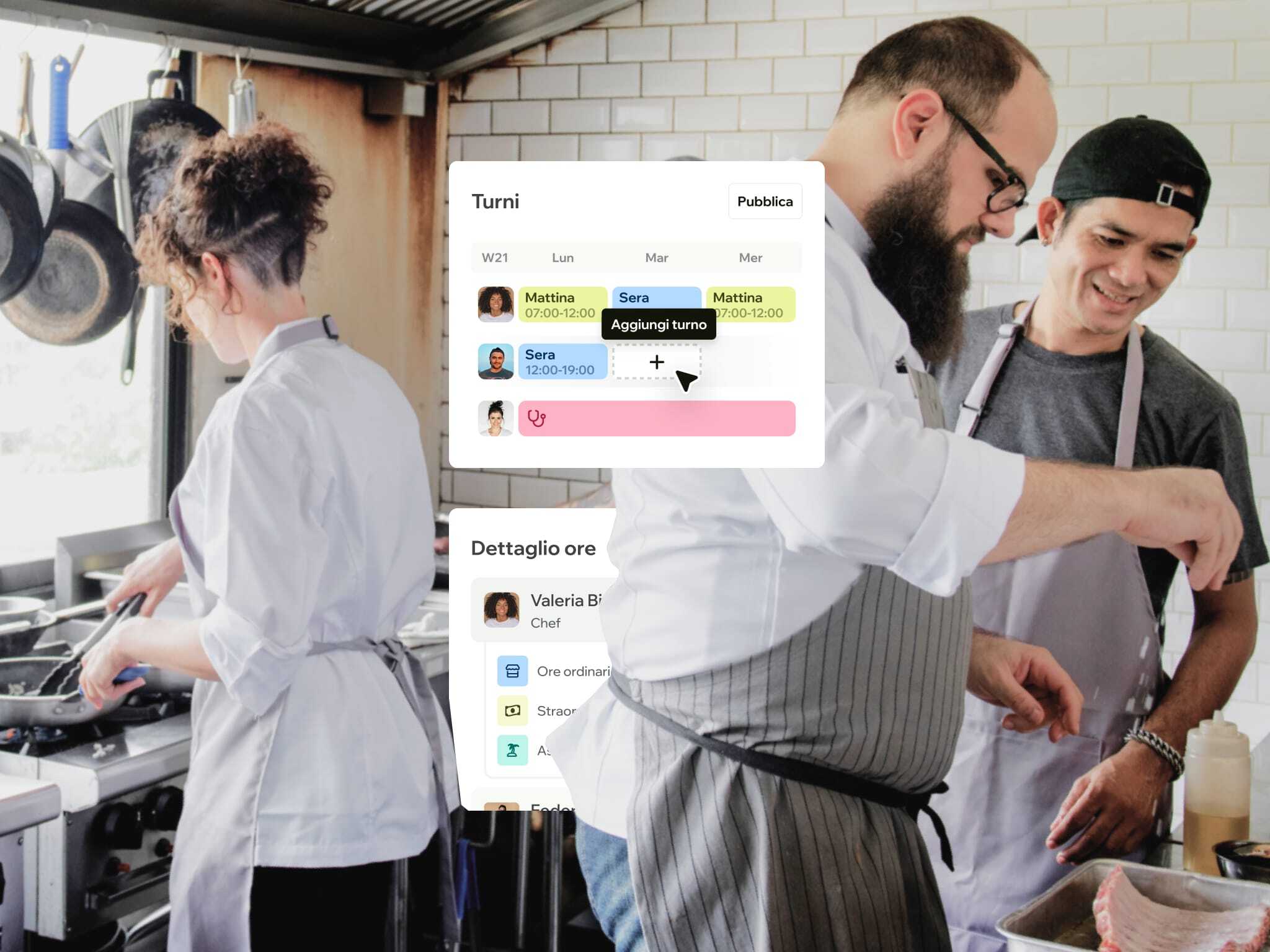 La gestione del personale automatizzata per la ristorazione