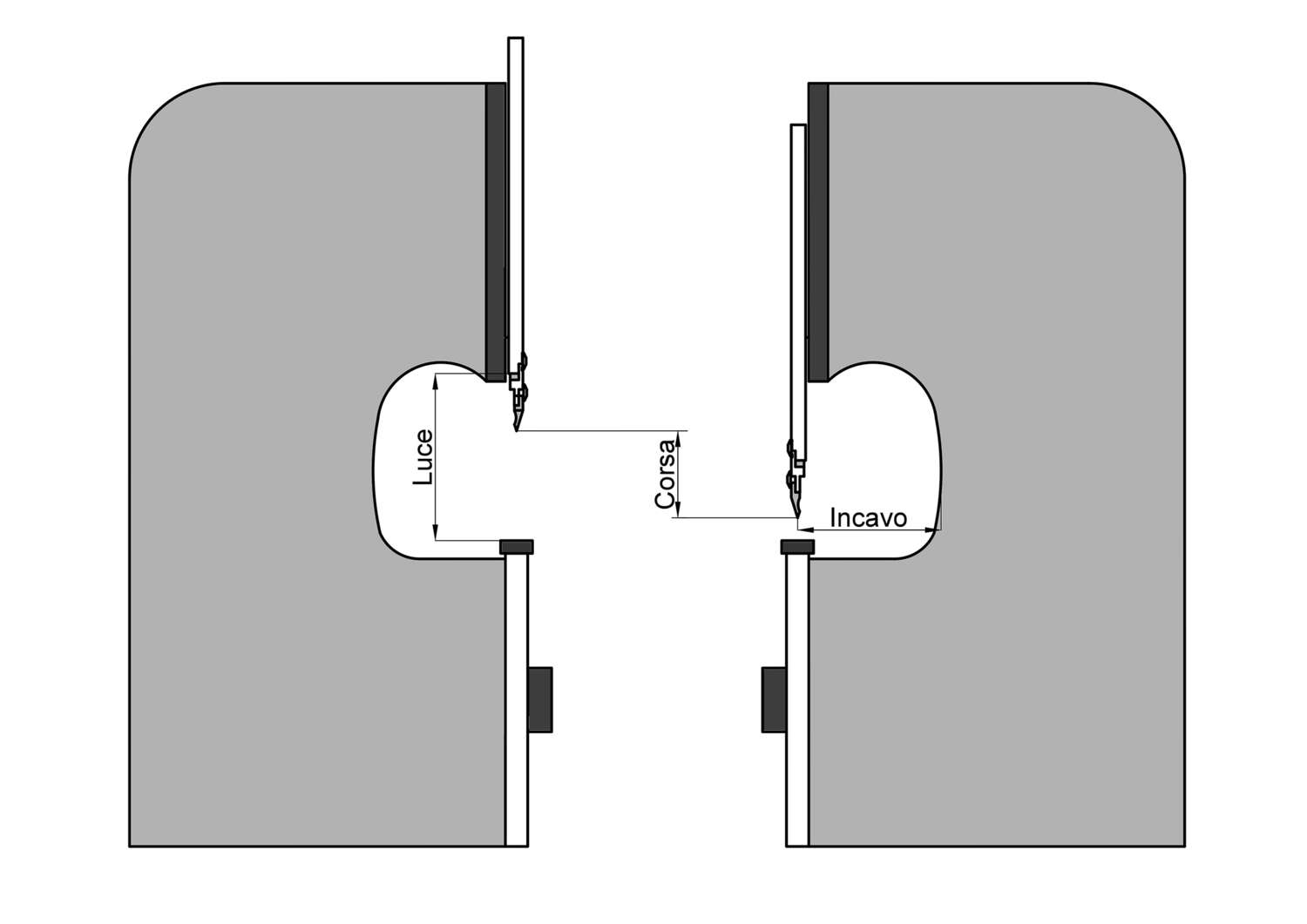 manuale interno di piegatura