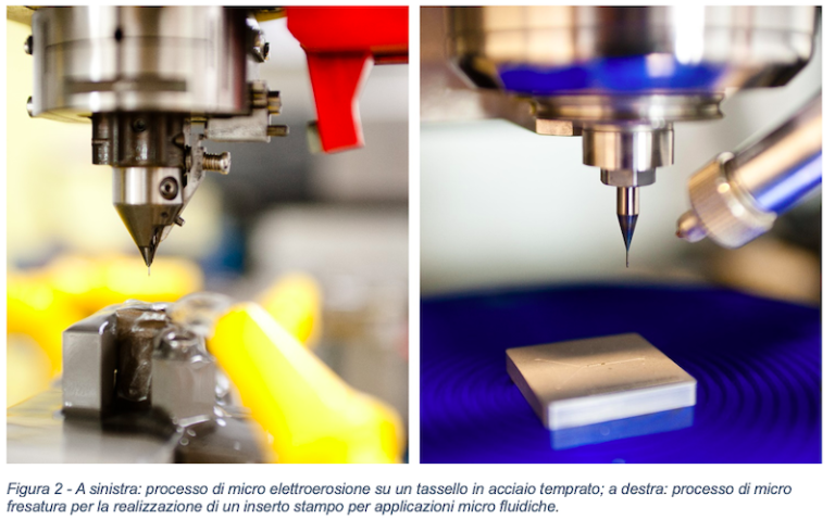 VEDA 10pcs 0.3mm A 1.2mm PCB Stampa Circuito CNC Incisione - Foto 10