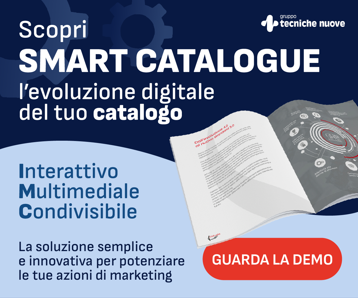 Il tuo catalogo PDF diventa SMART. In pochi giorni.