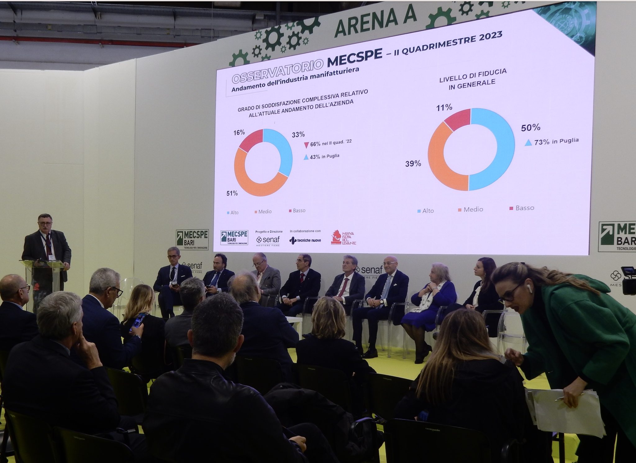 MECSPE Bari | Aerospazio, filiera in crescita tra sfide e opportunità