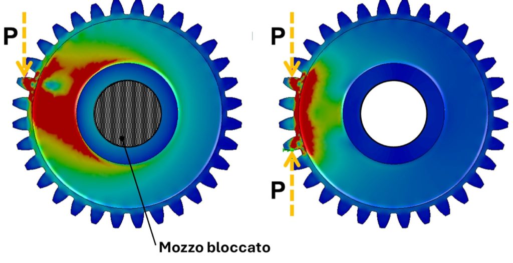 Prestazioni a fatica e propagazione delle cricche