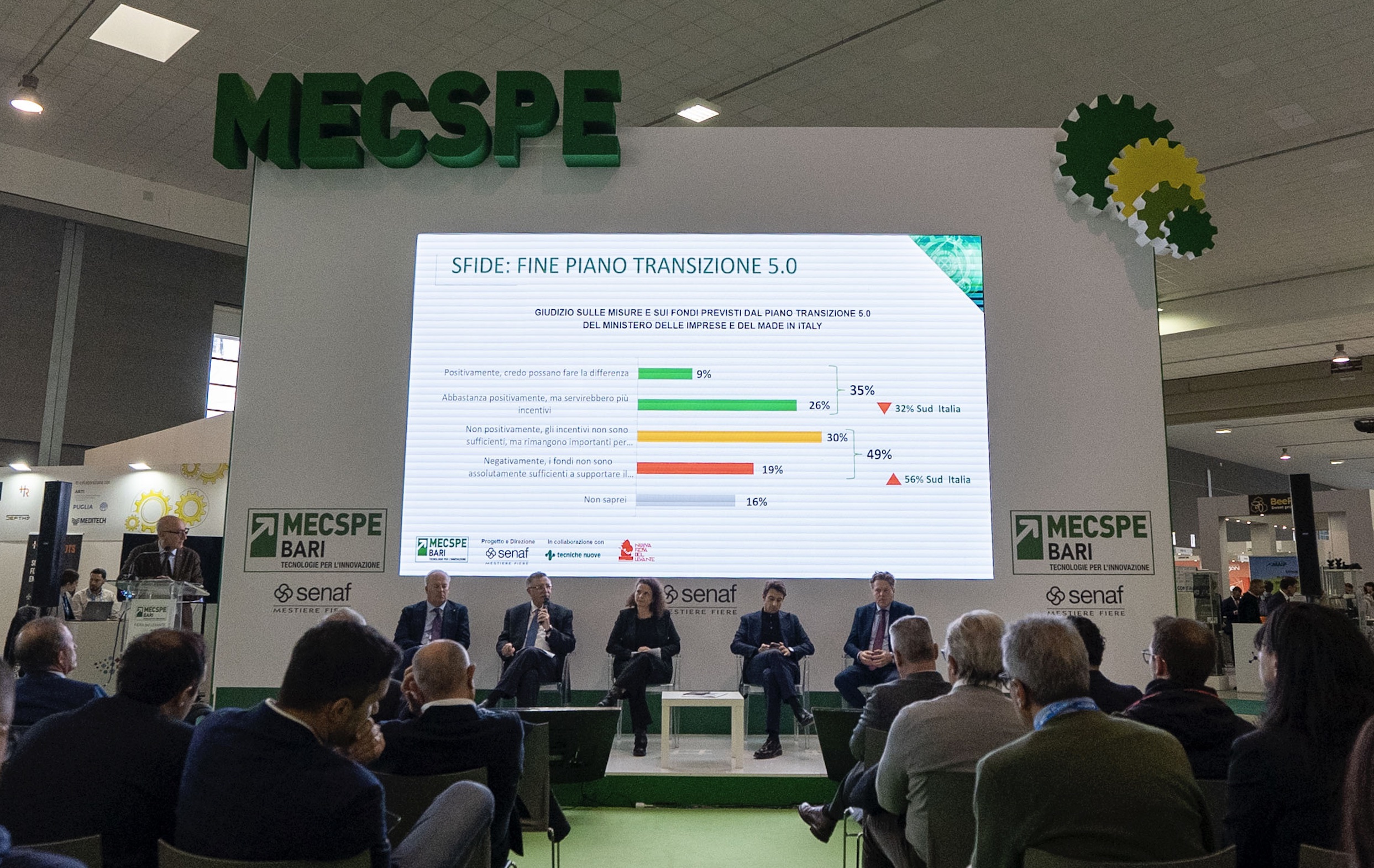 Osservatorio MECSPE: efficienza, automazione e digitalizzazione in pole position