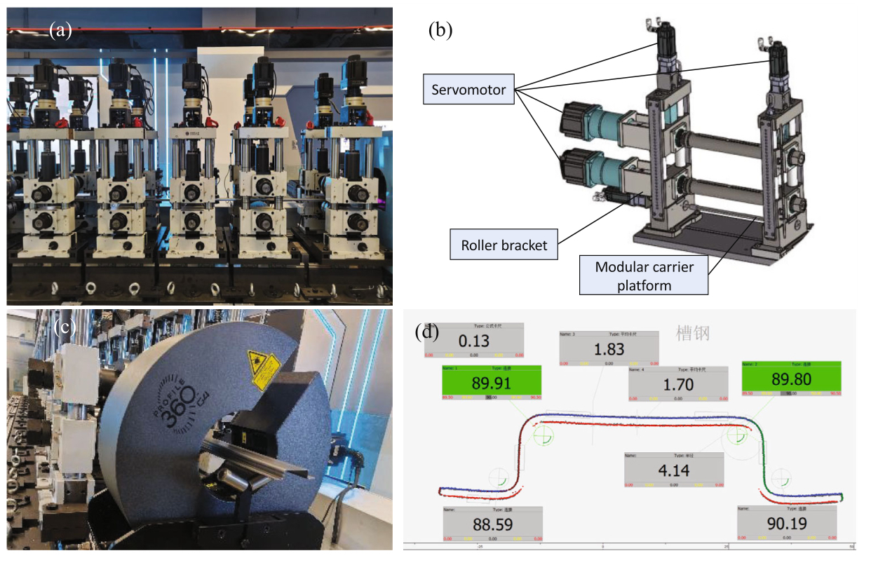Ottimizzare la formatura a rulli con l’Intelligenza Artificiale