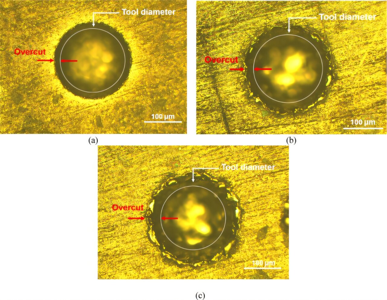 Leghe di titanio biocompatibili di nuova generazione