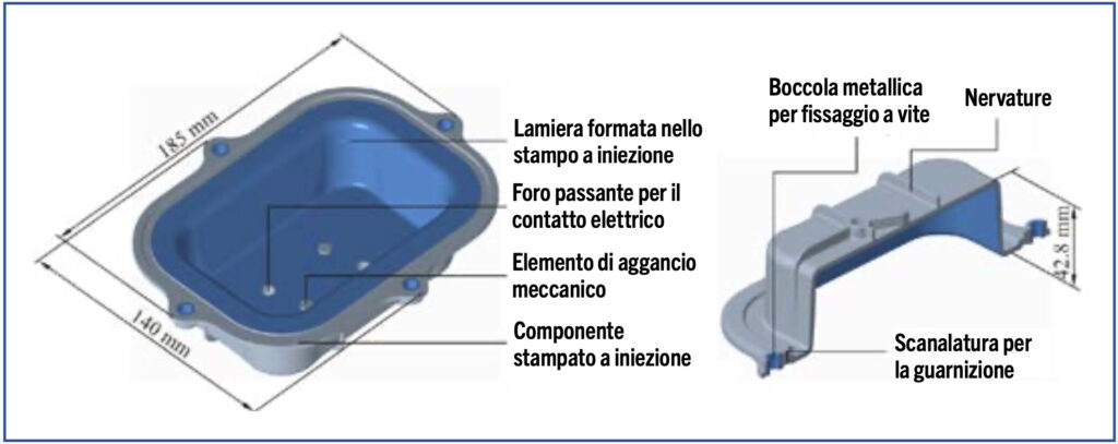 imbutitura e stampaggio