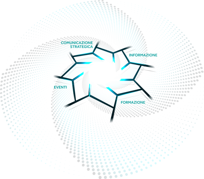 Helyx Hub_1@4x Helyx srl comunicazione healthcare