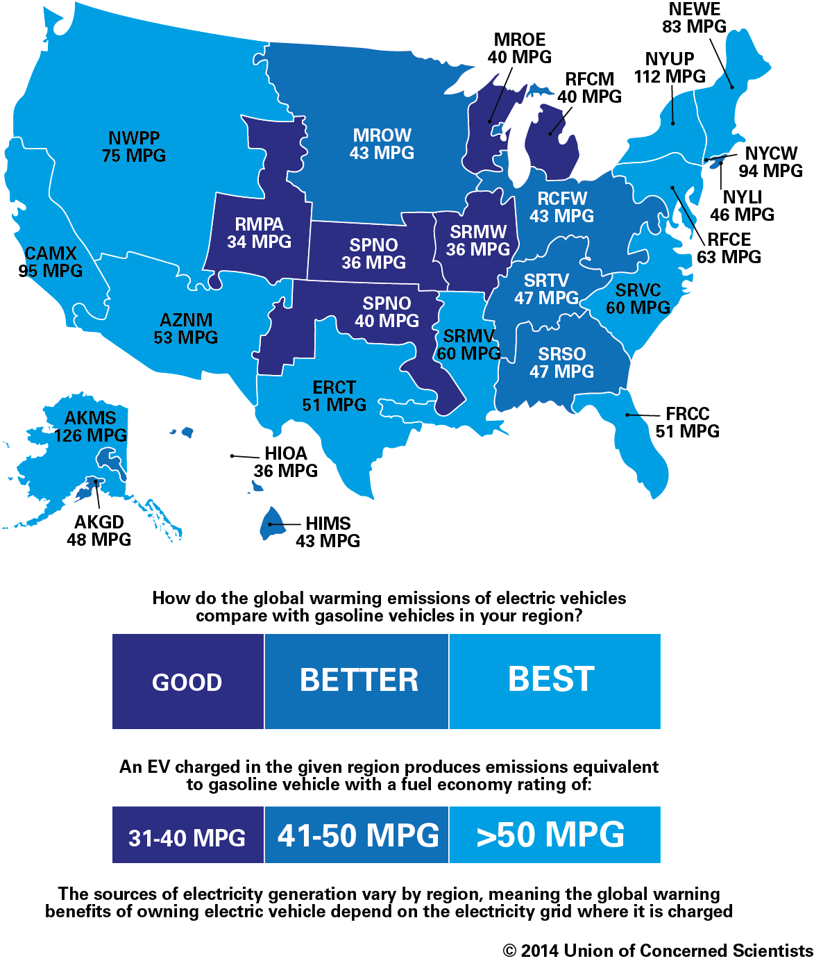 Region meaning. Inherent meaning. The benefit of electricity. India regions. Allocation of land.