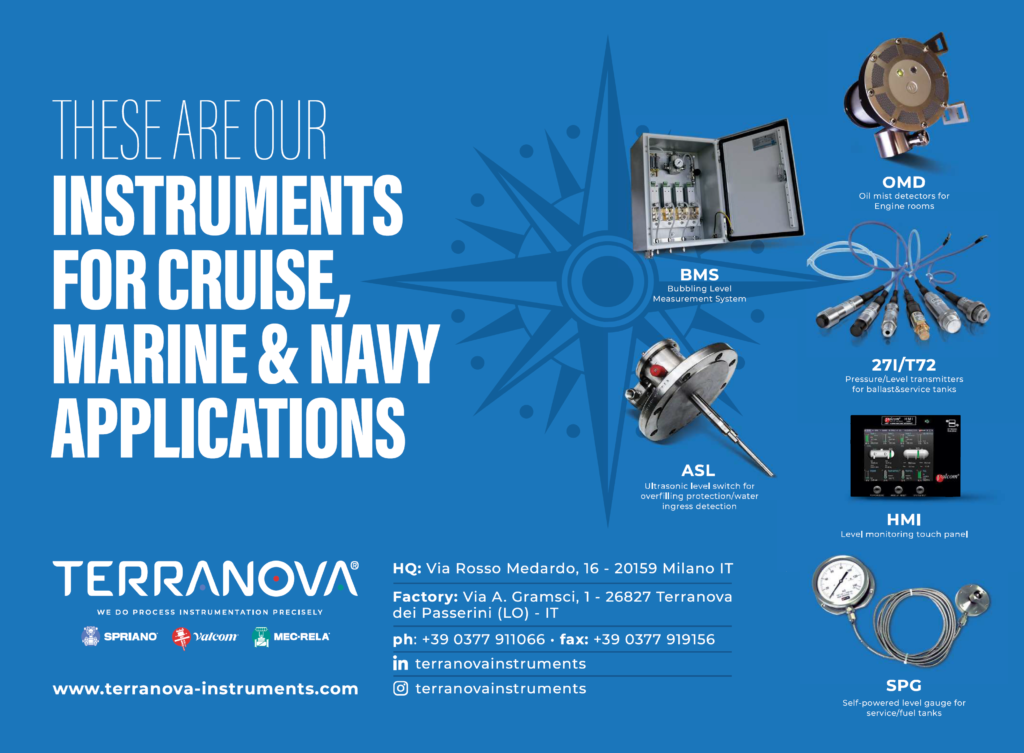 Terranova Instruments,