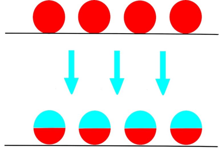 The double face surface chemistry of Janus particles