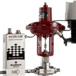 Precision Fluid Controls