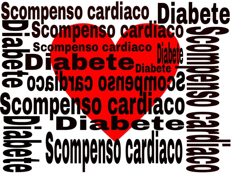 L’antidiabetico empagliflozin sarà valutato per lo scompenso cardiaco