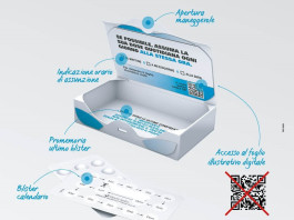 Packaging pro aderenza al trattamento dell’ipertensione