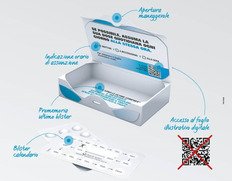 Packaging pro aderenza al trattamento dell’ipertensione