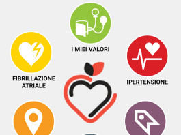 App per il monitoraggio della pressione arteriosa