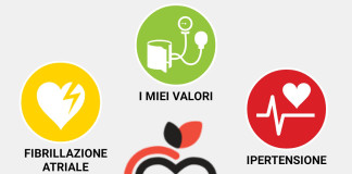 App per il monitoraggio della pressione arteriosa