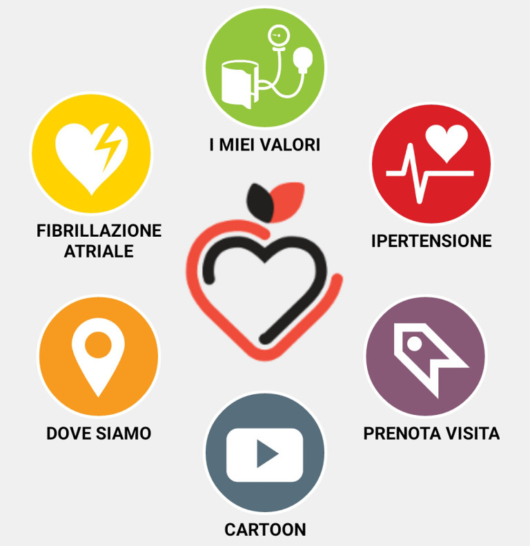 App per il monitoraggio della pressione arteriosa